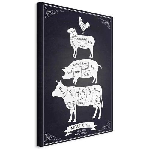  Slika - Kitchen Essential (1 Part) Vertical 20x30 Standard Cene
