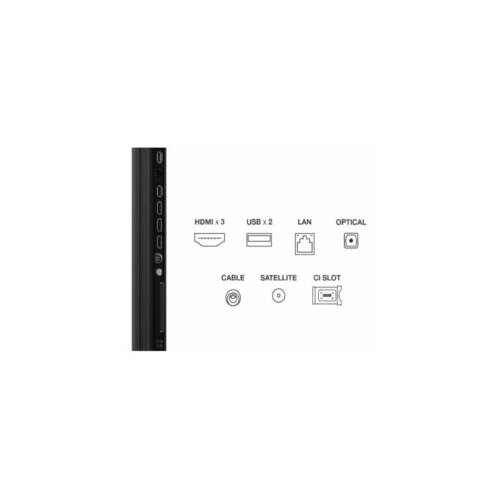 Tcl 65″C6KS 4K QD-Mini LED TV60Hz Google TV; Game Master;Dolby Atmos; Onkyo 2.1; HDR Premium; Cijene