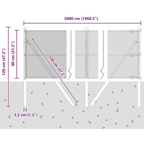 VidaXL zavarena žičana ograda s 13 stupova Zelena 0.8x50 m čelik Slike