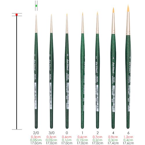 Kist za returširanje NOVA Synthetics 5575 - da Vinci | No. 4 Cijene