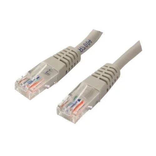 Pcnet Kabl UTP 5m Mrezni Slike