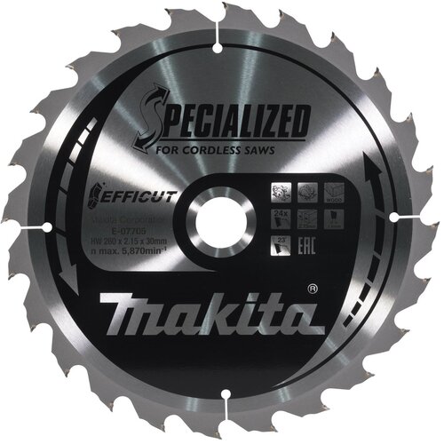 Makita Efficut circular saw blade 26 cm 1 pc(s) Cijene