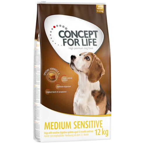 Concept for Life 2 x 12 kg/4 kg/1,5 kg za pse po posebni ceni! - Medium Sensitive 2 x 12 kg Slike