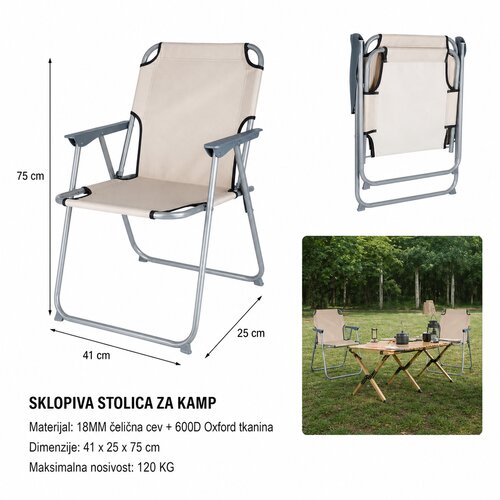KMT Kamp stolica, Bež Cene