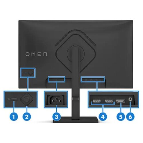  omen 32q QHD1 flat ips 165Hz31,5,QHD,1ms,400CD,165Hz,1000:1,DP,2xHDMI,Height,Pivot,2godine garanci Slike