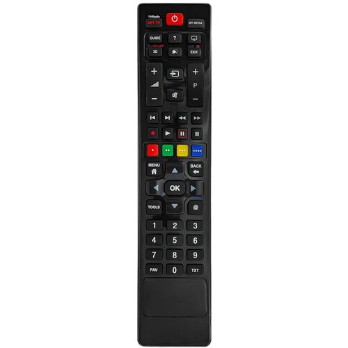 Superior UNIVERZALNI DALJINSKI RC GRUNDIG Cijene
