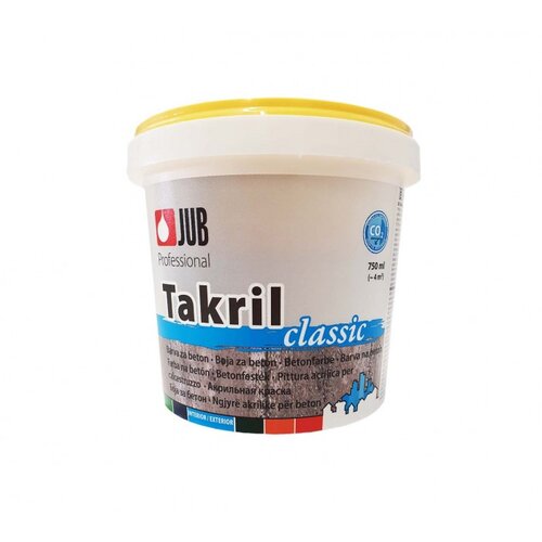 Jub TAKRIL žuti 0,75L Cijene