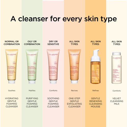 Clarins Hydrating Gentle čistilna penasta krema za normalno do suho kožo 125 ml Slike