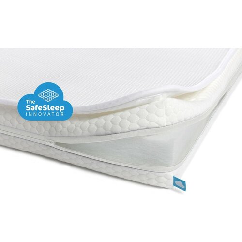AeroSleep SafeSleep set - madrac +zaštita za madrac ESSENTIAL 70x140 Cene