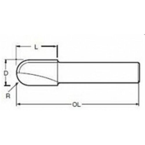 Makita Rezalnik U-rež 8 mm R=8 16x18 mm, (21386799) Cene