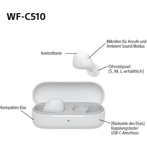 Sony WF-C510 bijeli True Wireless slu&amp;scaron;alice Slike