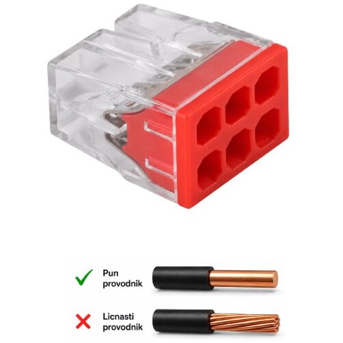  Ubodna klemna 6P, 450V/24A, 0.5-2.5mm2 Cene
