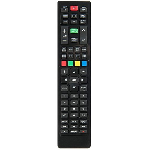 Daljinski upravljač za PHILIPS TV RC SUPERIOR Cijene