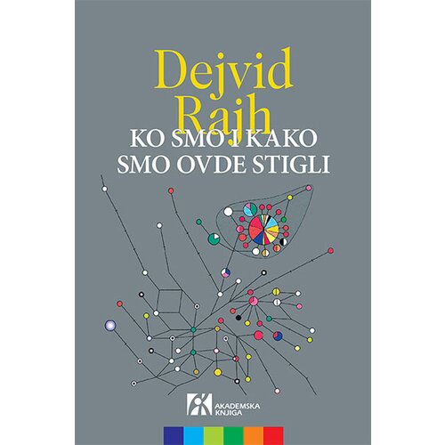 Akademska Knjiga Dejvid Rajh - Ko smo i kako smo ovde stigli Slike