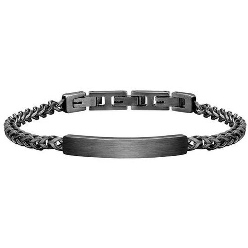 Sector narukvice Cene