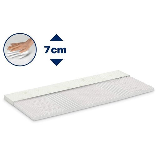 Dormeo Renew Natura Topper 7cm 160x200 Slike