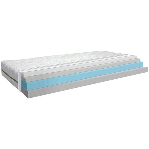 Novel LEŽI&amp;Scaron;ČE IZ UDOBNE PENE Slike