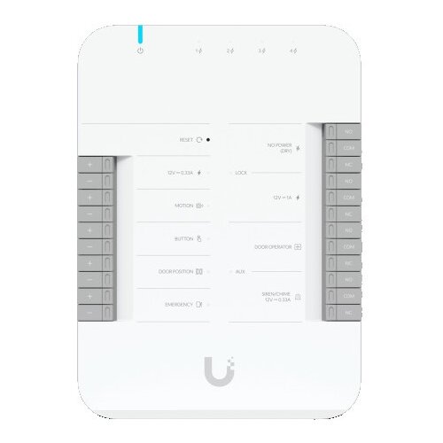 Ubiquiti ua-hub-door Cene