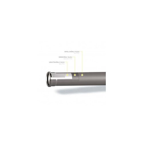  CIJEV PVC 160/2000 SN4 Cijene