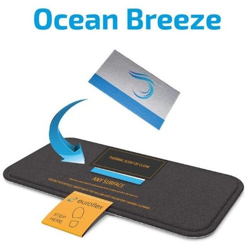 EUROFLEX Di&amp;scaron;ava Ocean Breeze Thermal X1 Slike