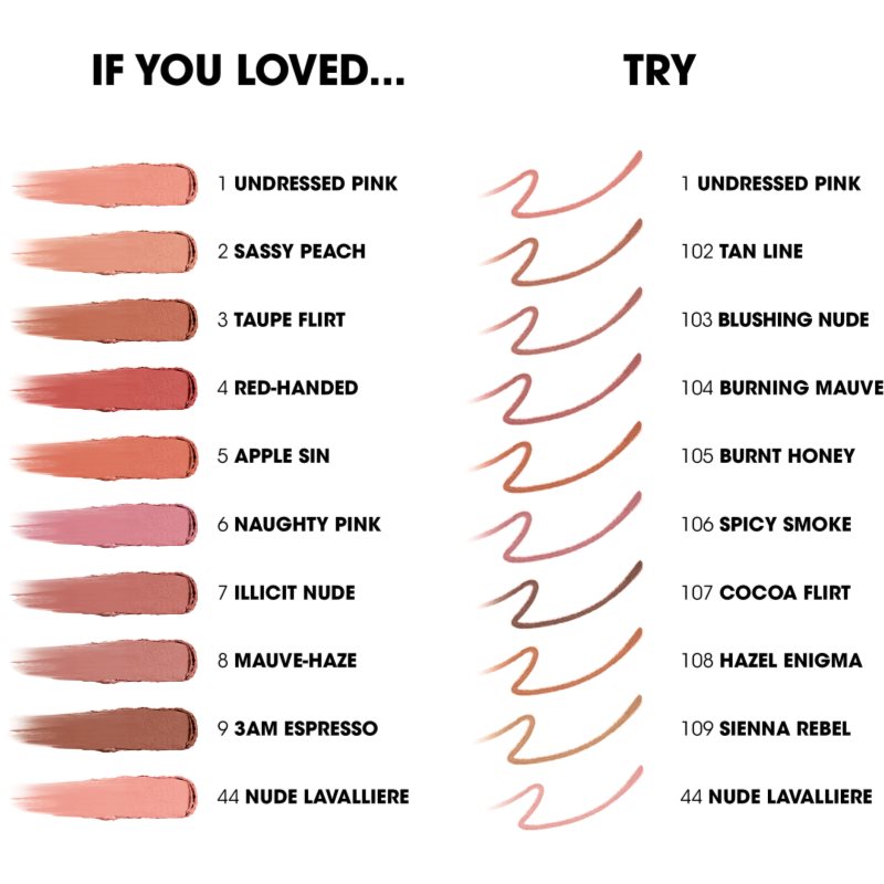 Yves Saint Laurent Lovenude Kiss Shaper olovka za konturiranje usana nijansa 106 1.2 g Slike