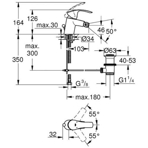 Grohe armatura enoročna za bide Eurosmart 32929002 Cene