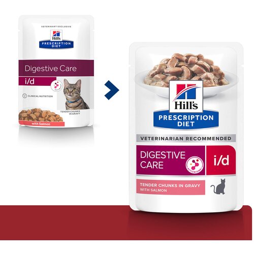 Hill’s prescription diet cat veterinarska dijeta i/d piletina 12x85g Slike