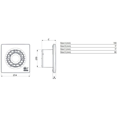 Vortice kopalni&amp;scaron;ki aksialni ventilator punto filo mf 100/4 (11123) Slike