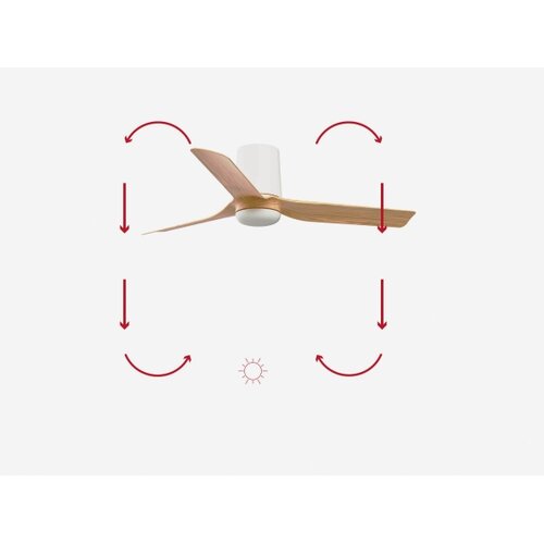 Faro 33833 - Plafonski ventilator MINI PUNT TUB S braon/bela prečnik 90 cm + daljinski upravljač Slike