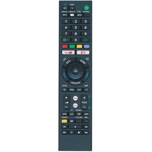 Univerzalni daljinski upravljač Jollyline JL1717 za TV Sony Cijene
