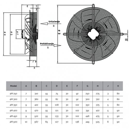 Bb Link BVN-VENTILATOR SF-4M 350S ASPIRANTE Cene