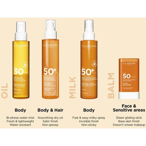 Clarins Sun Body Mist SPF50+ magla u spreju za sunčanje za tijelo SPF 50+ 150 ml Slike