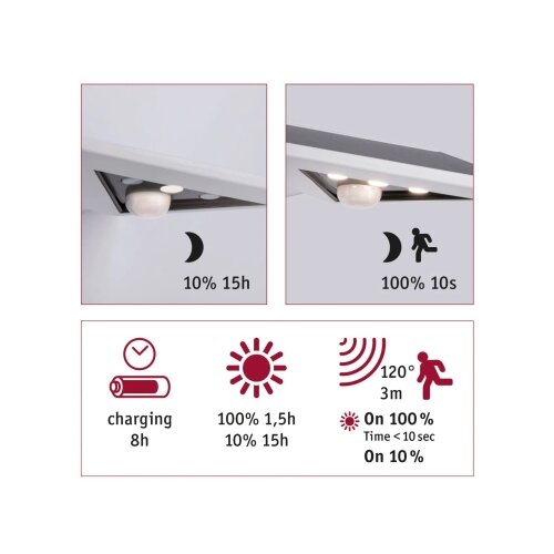 PAULMANN 94244 - LED/1,2W IP44 solarna zidna svetiljka YOKO 3,7V 1800 mAh Slike