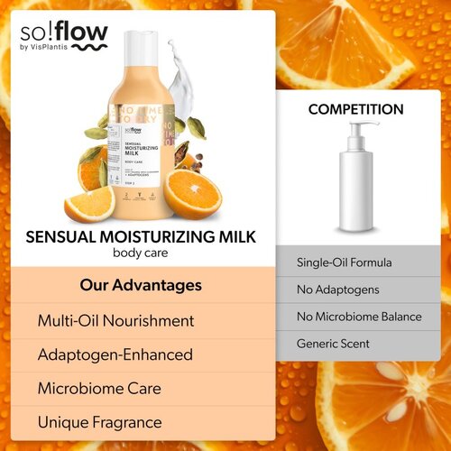 SoFlow Sensual &amp;amp; Moisturizing losjon za telo Orange With Cardamom 400 ml Slike