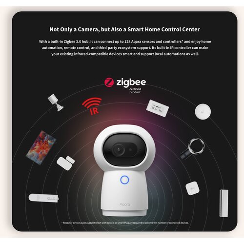 Aqara camera hub AC005EUW01 Slike