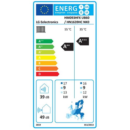 LG Monoblok HM093HFX.UB60 + PHCS0.EWGBEEU (control modul) R290 hidro enota, Toplotna črpalka 9kW - Slike