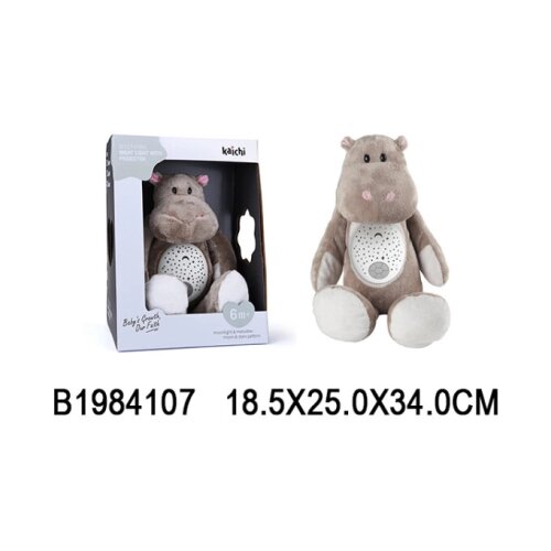 Kina Pli&amp;scaron; hipo 410703K Slike