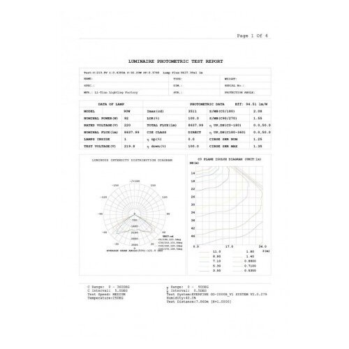  LED REFLEKTOR LT-T-115D 90W 5000K Cene