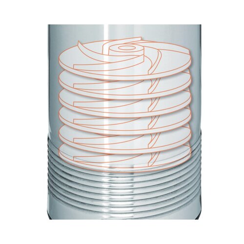 Einhell GC-DW 1000 N potopna vodna črpalka, 1000 W, 6500 L / h, 45 M / 19 M Slike