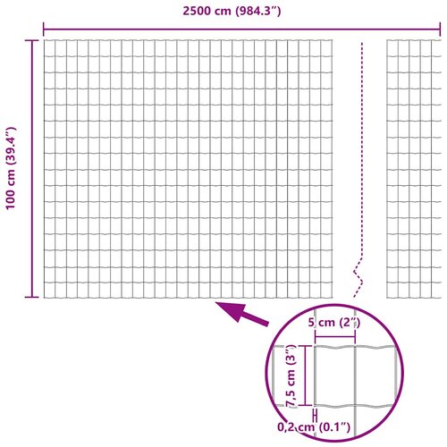 Euro ograda 1 x 25 m Željezo prekriveno PVC-om Slike