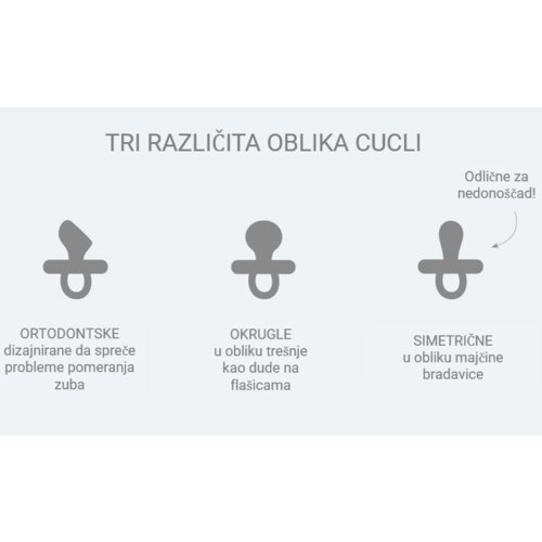 Hevea ortodontska cucla od prirodne gume (3-36 mes) 2 kom, Kapri I Dimljeno bela - Ortodontska Slike