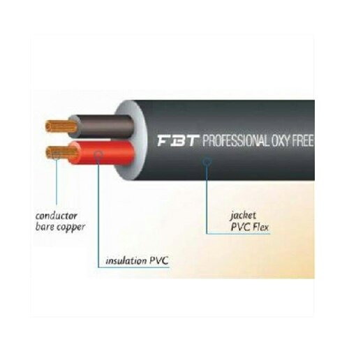FBT S215 kabel za zvučnike 2x1,5mm Cijene