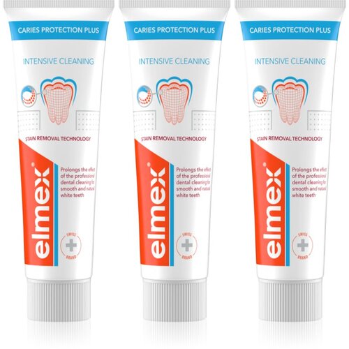 Elmex Intensive Cleaning TRIO set za zube Cijene