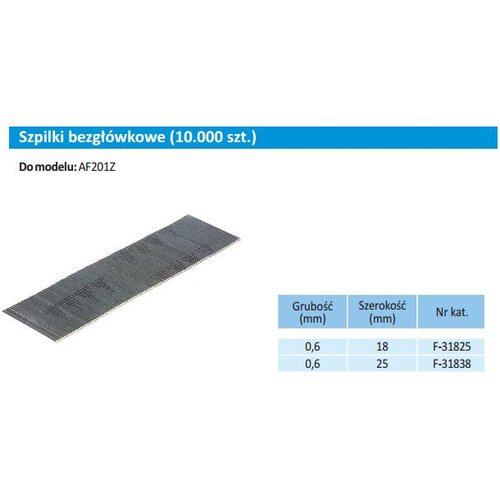 Makita zonke 0,6x25mm /10000 kos., (21381718) Cene