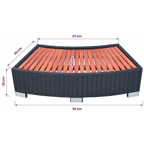  Stepenica za vruću kupku od poliratana 92 x 45 x 25 cm crna Slike