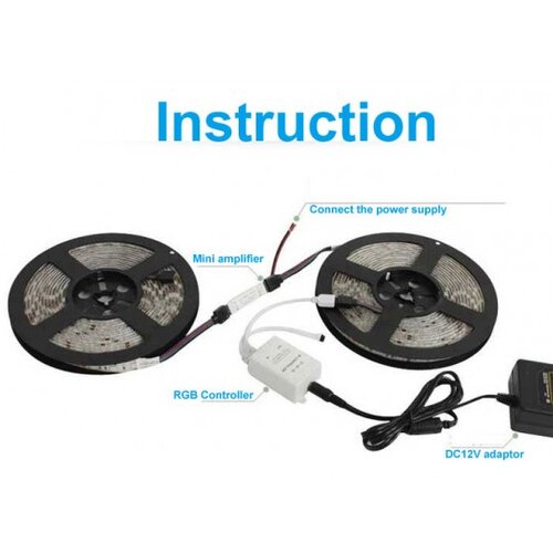 Mitea Lighting mini pojačivač signala kontroler rgb 72W 12V 3x2A Slike