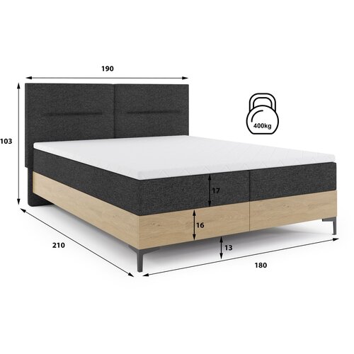 BestBed Postelja IMPERIAL ZORA v ve dimenzijah-180x200 Slike