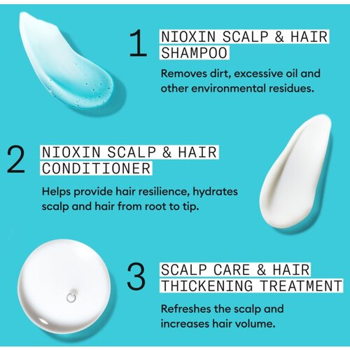 Nioxin System 3 poklon set za obojenu kosu 3 kom Slike