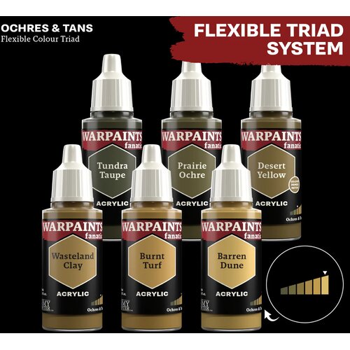 The Army Painter Warpaints Fanatic: Ochres &amp;amp; Tans - Tundra Taupe Slike