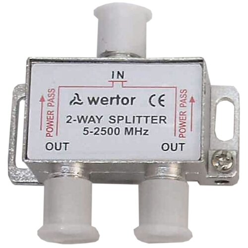 Antenska sabirnica splitter 2/1 F-kon Slike